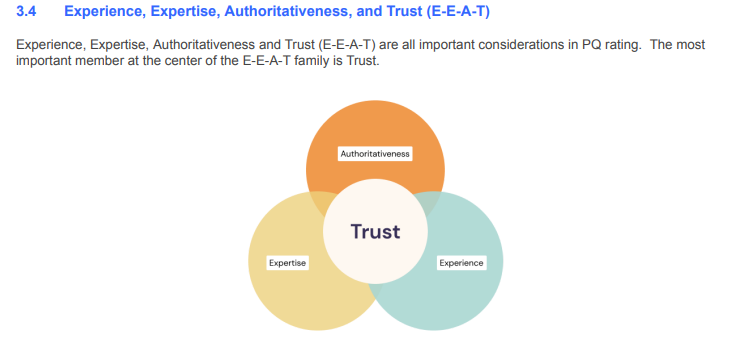 Diagram showing E-E-A-T and the 'Trinity of Trust' for Google's ranking factors